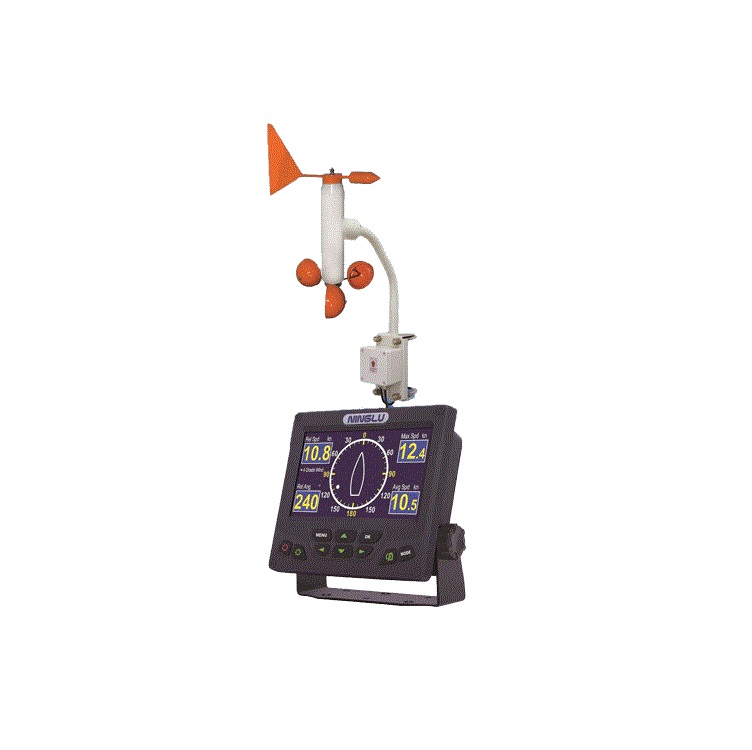 Ninglu AM706 Anemometer